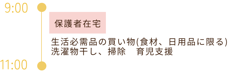 はますくヘルパーの利用例